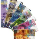 CHF_Banknotes